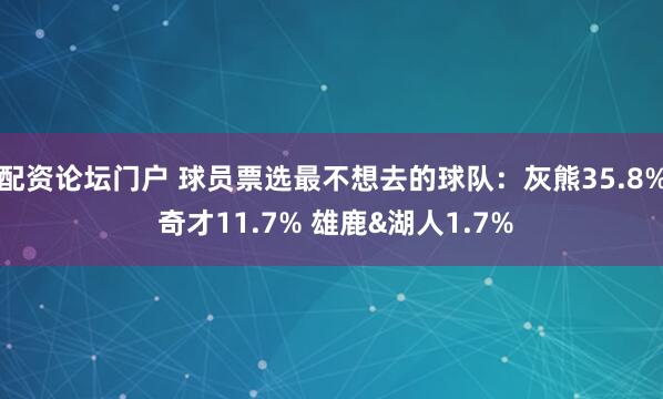 配资论坛门户 球员票选最不想去的球队：灰熊35.8% 奇才11.7% 雄鹿&湖人1.7%